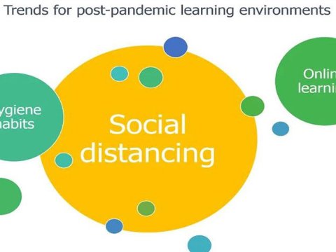 Məktəbləri yenidən necə aça bilərik?