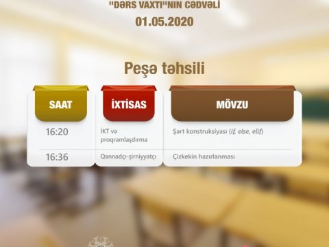 Peşə təhsili üzrə teledərslərin mayın 1-i üçün cədvəli