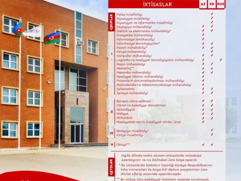 Yeni ixtisaslar BMU-da təhsil almaq istəyən abituriyentlərə geniş perspektivlər yaradır