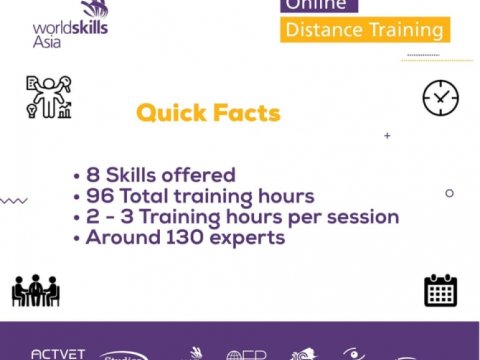 “WorldSkills Asia” təşkilatı sahə mütəxəssisləri üçün onlayn təlimlərə başlayır