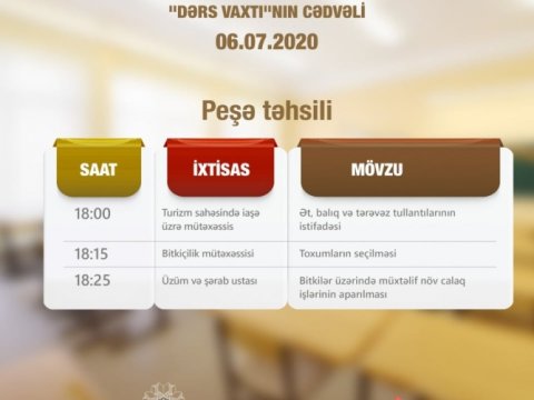 Peşə təhsili üzrə teledərslərin iyulun 6-na olan cədvəli müəyyənləşdirilib