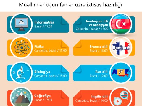 “Virtual məktəb”də müəllimlər üçün fənlər üzrə ixtisas hazırlığı