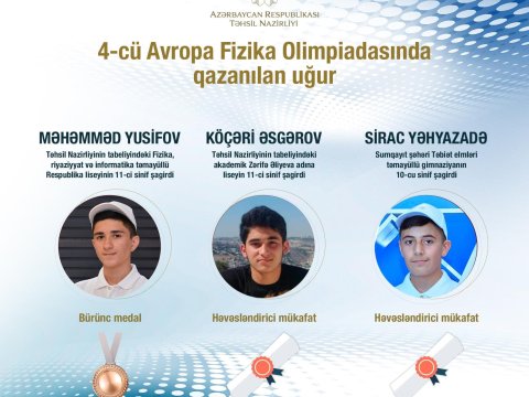 Məktəblilərimiz beynəlxalq  olimpiadada tarixi uğura imza atdılar