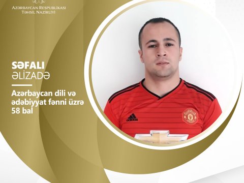 Müəllimlərin işə qəbulu müsabiqəsində yüksək nəticə göstərənlər - 19 avqust  