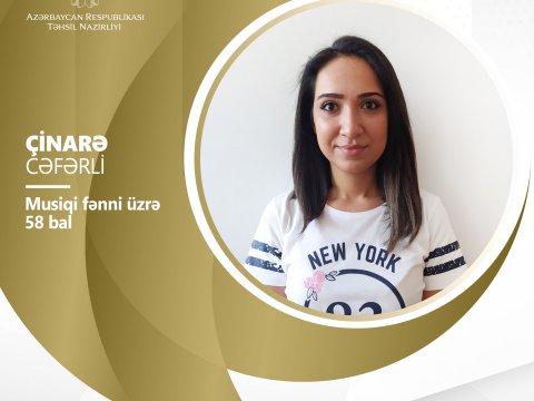 Müəllimlərin işə qəbulu müsabiqəsində yüksək nəticə göstərənlər - 20 avqust