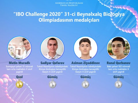 Məktəblilərimizdən sevindirici xəbər: 1 qızıl, 3 gümüş