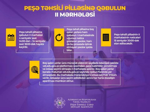 Peşə təhsili üzrə tələbə qəbulunun II mərhələsinə başlanılır