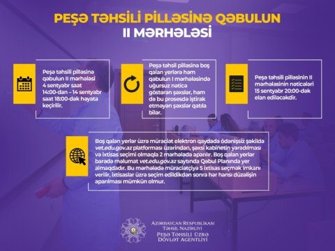 Peşə təhsil pilləsi üzrə elektron tələbə qəbulunun II mərhələsi davam edir