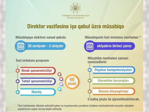 Direktorluğa namizədlər üçün 500-dən çox vakant yer təqdim edilib