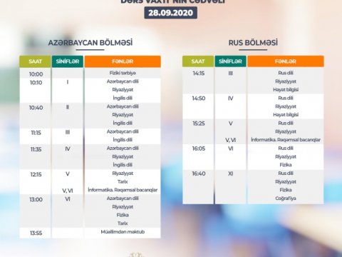 Sentyabrın 28-i üçün teledərslərin cədvəli  