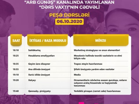 Peşə təhsili üzrə “Dərs vaxtı” proqramı davam edir    