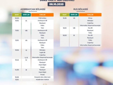     Teledərslərin bu günə olan cədvəli