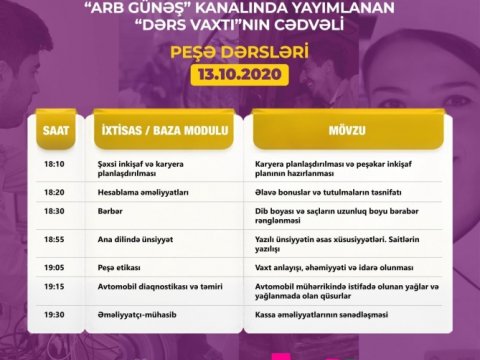 Peşə təhsili üzrə “Dərs vaxtı” proqramının oktyabrın 13-nə olan cədvəli