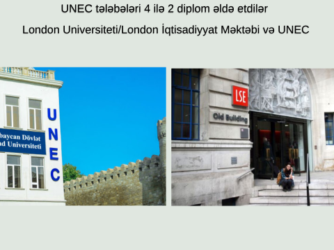 UNEC-in 3 tələbəsi London Universitetini uğurla bitirdi    