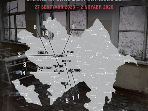 Erməni təcavüzü nəticəsində dağıntılara məruz qalan məktəblər - FOTO