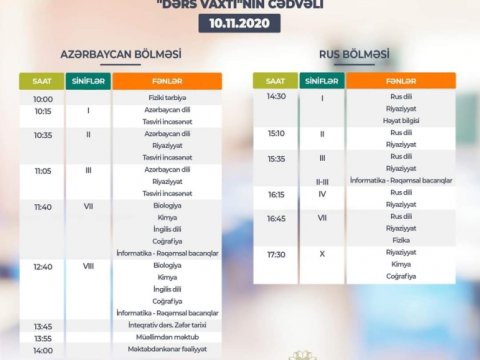 Teledərslərin bu günə olan cədvəli  