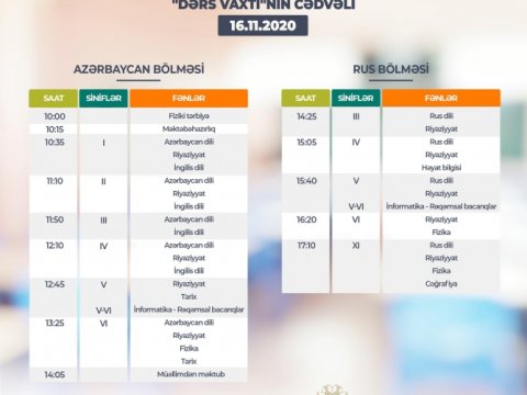 Teledərslərin bu günə olan cədvəli  