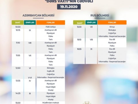 Teledərslərin bu günə olan cədvəli    