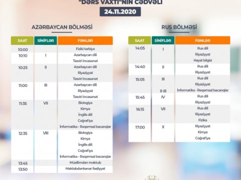 Teledərslərin bu günə olan cədvəli  