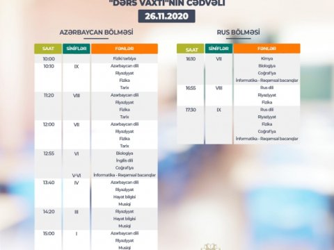 Teledərslərin bu günə olan cədvəli  