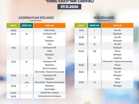 Teledərslərin bu günə olan cədvəli    