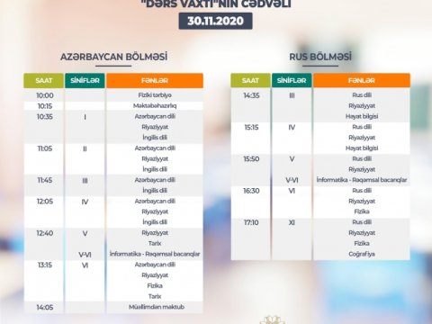 Teledərslərin bu günə olan cədvəli    