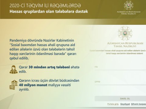 15 900 tələbənin təhsil haqqı ödənilib - Nazirlik