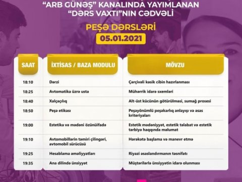 Peşə təhsili üzrə “Dərs vaxtı”nın yanvarın 5-nə olan cədvəli  