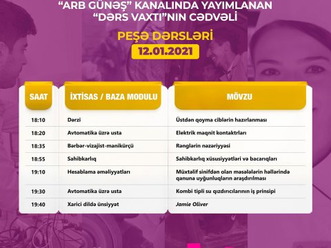 Peşə təhsili üzrə teledərslərin 12 yanvar cədvəli  