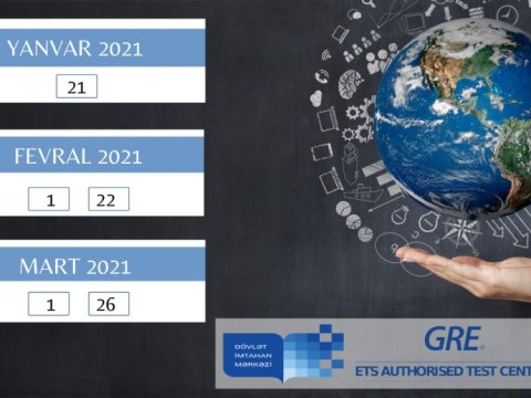 DİM  imtahanların tarixlərini açıqladı  