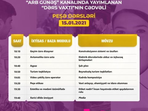 Peşə təhsili üzrə “Dərs vaxtı”nın yanvarın 15-nə olan cədvəli