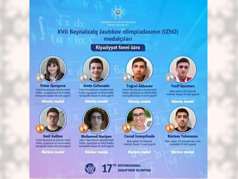 Fuad Qarayev: “Hədəflərimiz nəticələrimizin daha yaxşı olmasına nail olmaqdır”  