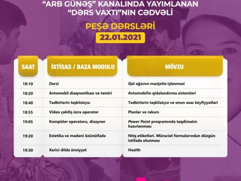 Peşə təhsili üzrə “Dərs vaxtı”nın yanvarın 22-nə olan cədvəli