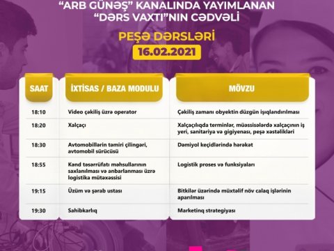 Peşə təhsili üzrə “Dərs vaxtı”nın fevralın 16-na olan cədvəli  