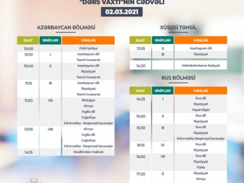 Teledərslərin bu günə olan cədvəli açıqlanıb  