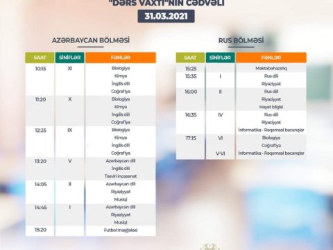 Teledərslərin bu günə olan cədvəli açıqlanıb  