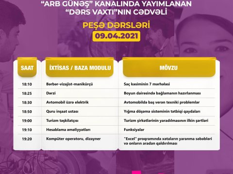 Peşə təhsili üzrə teledərslərin 6 aprel cədvəli  