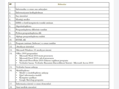 Builki MİQ-də informatika üzrə suallar - SİYAH
