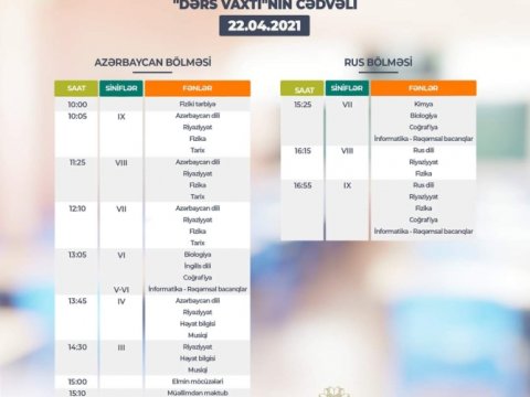 Teledərslərin bu günə olan cədvəli açıqlanıb  