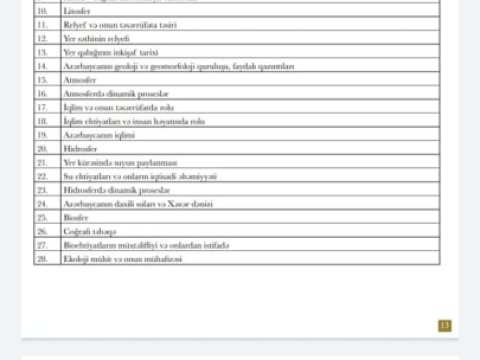 Builki MİQ-də coğrafiya üzrə suallar - SİYAHI    