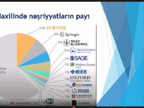 UNEC-də seminar: “SCOPUS indeksli jurnalların axtarış qaydaları”
