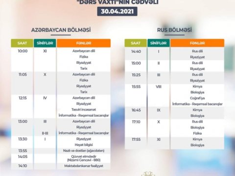 Teledərslərin aprelin 30-na olan cədvəli  