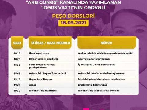 Peşə təhsili üzrə “Dərs vaxtı”nın mayın 18-nə olan cədvəli  