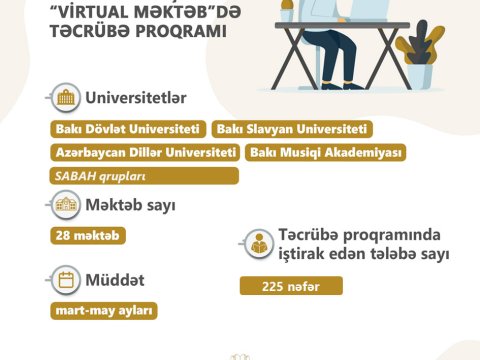 Tələbələr üçün “Virtual məktəb”də təcrübə proqramı  