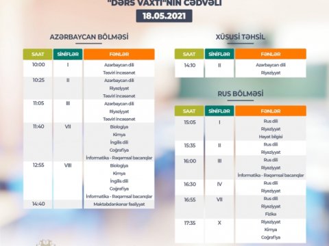 Teledərslərin mayın 18-nə olan cədvəli  