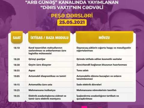 Peşə təhsili üzrə “Dərs vaxtı”nın mayın 25-nə olan cədvəli  