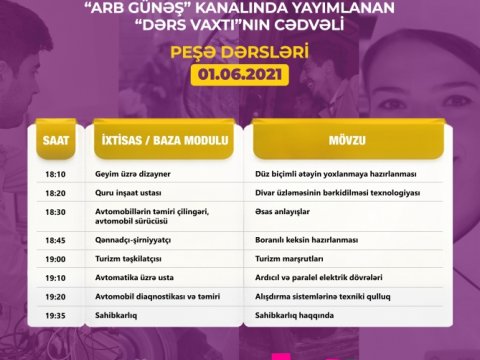 Peşə təhsili üzrə “Dərs vaxtı”nın iyunun 1-nə olan cədvəli  