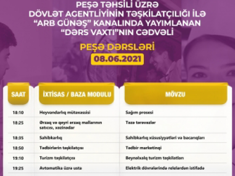 Peşə təhsili üzrə “Dərs vaxtı”nın iyunun 8-nə olan cədvəli