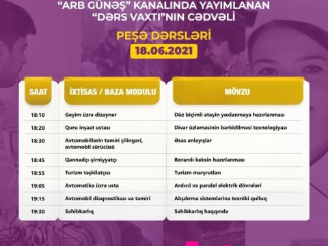 Peşə təhsili üzrə “Dərs vaxtı”nın iyunun 18-nə olan cədvəli  
