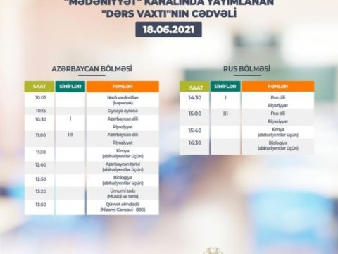 Teledərslərin bu günə olan cədvəli  